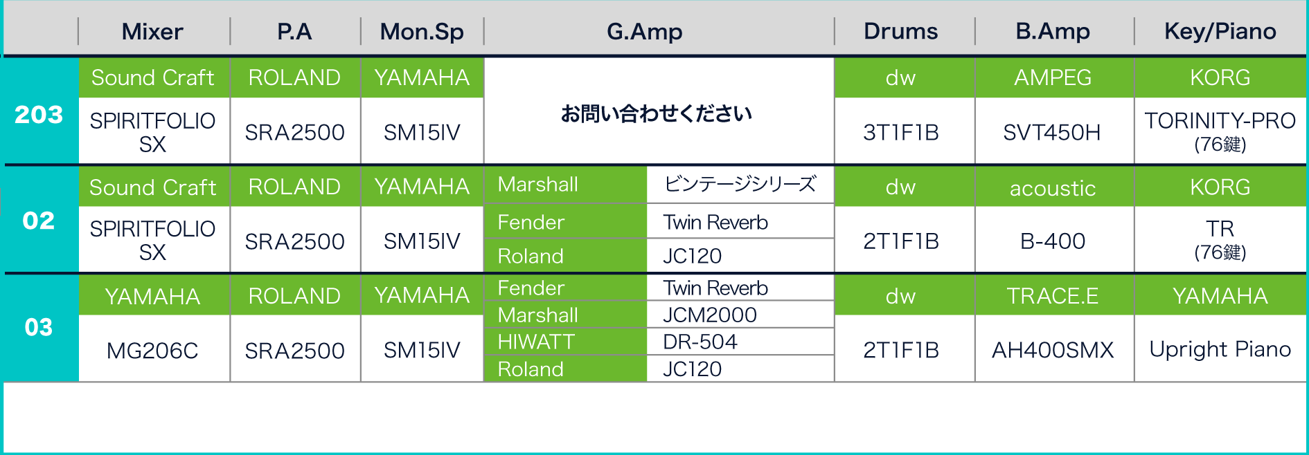 L type 機材リスト