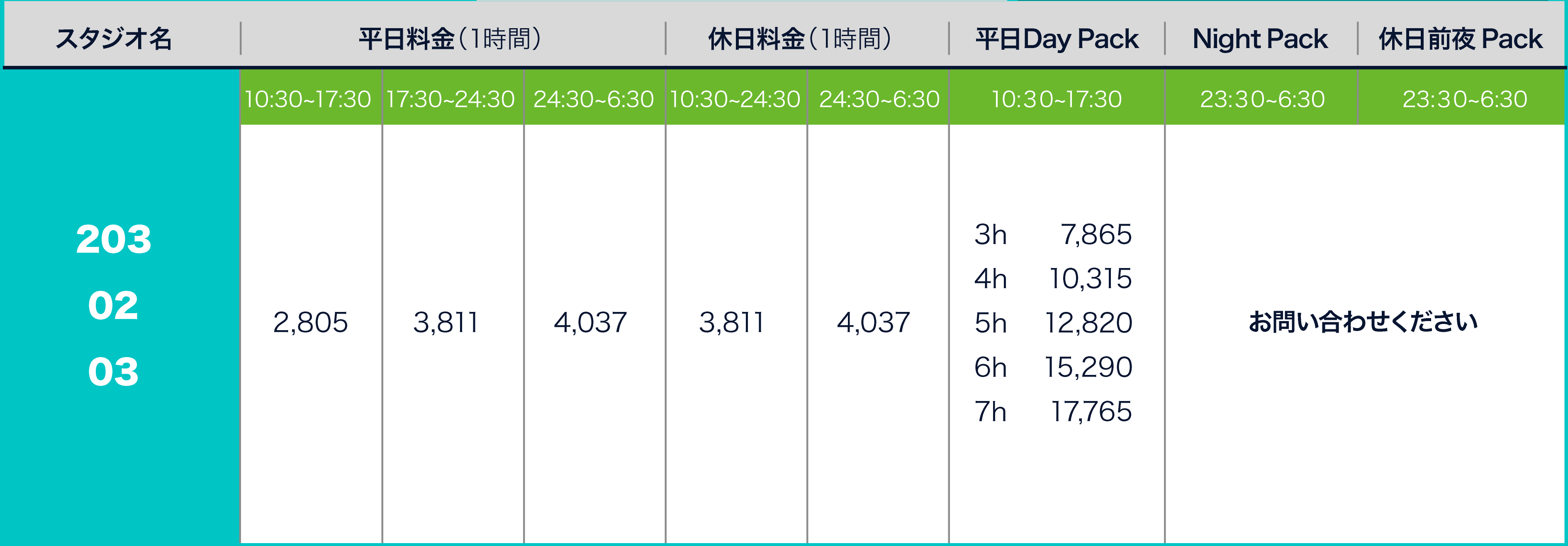 L type 料金表